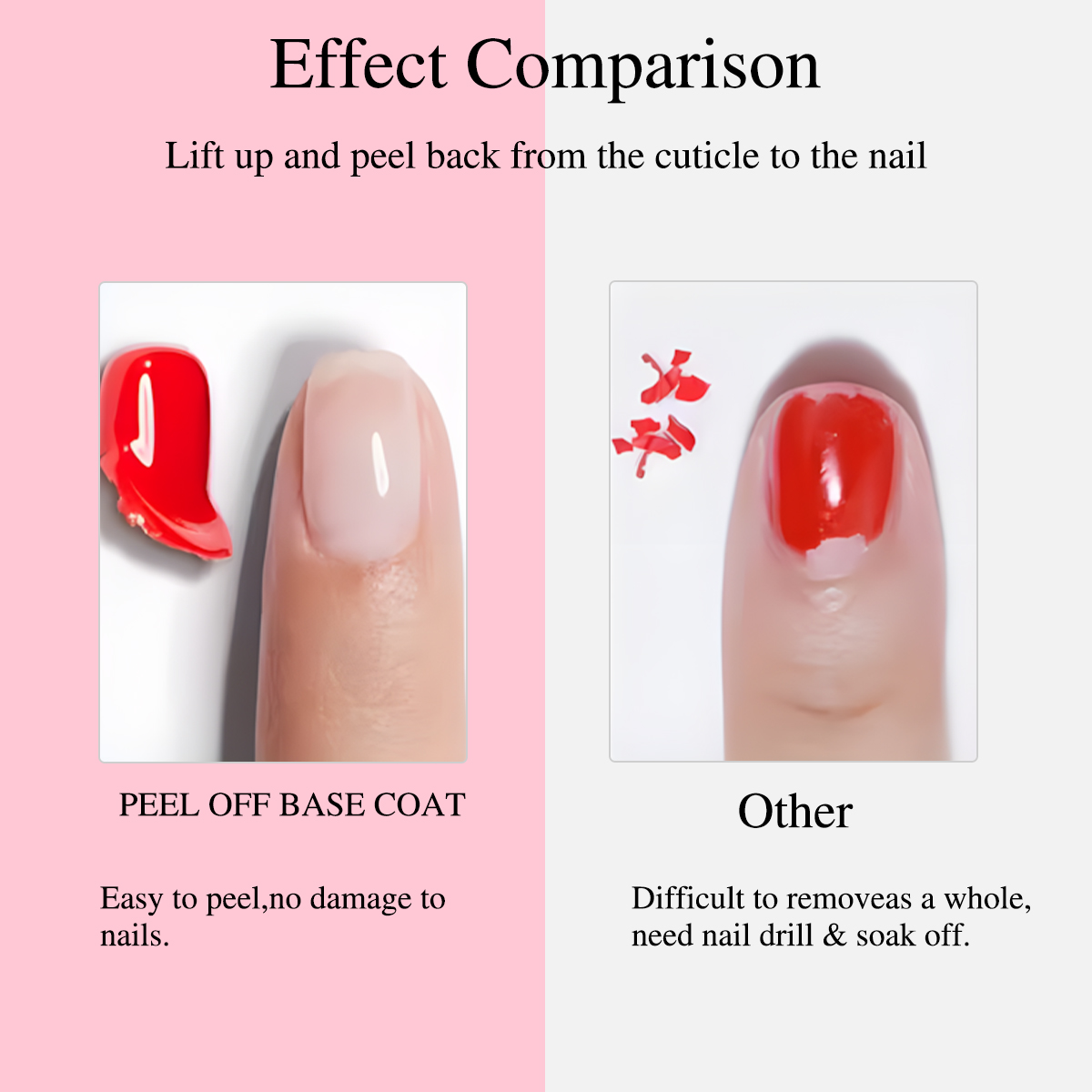Base Coat Peel-Off Sans Problè - Peel Off Base Coat avis et prix