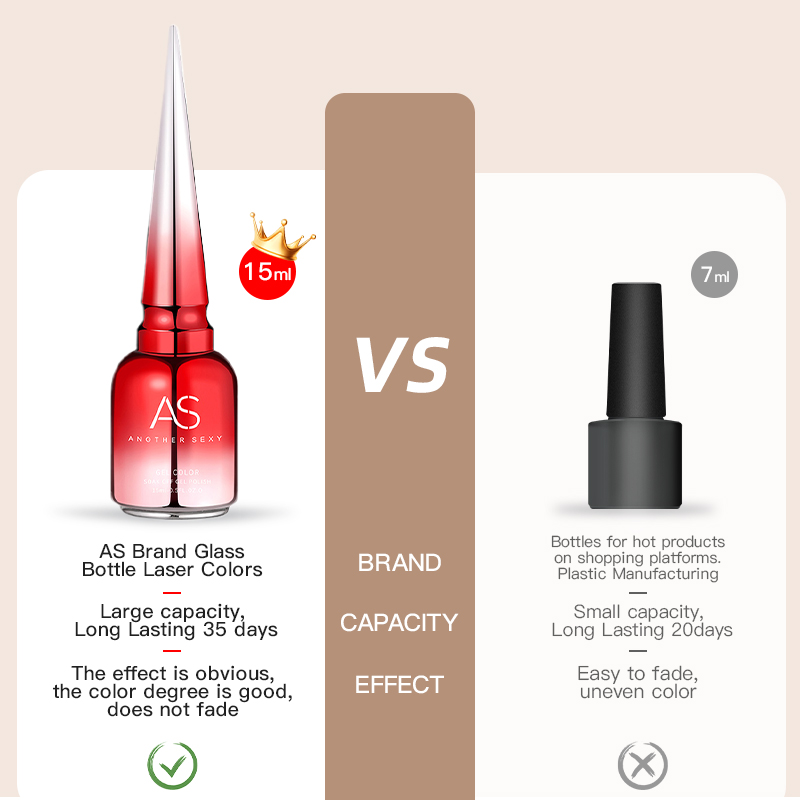 AS 15ml Peel Off Base Gel long - Peel Off Base Coat avis et prix